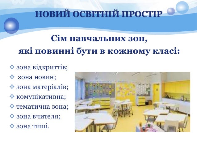 ÐаÑÑинки по запÑоÑÑ Ð½Ð°Ð²ÑалÑÐ½Ñ Ð·Ð¾Ð½Ð¸ в клаÑÑ