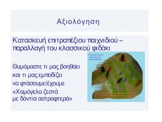 Αξιολόγηση
Κατασκευή επιτραπέζιου παιχνιδιού –
παραλλαγή του κλασσικού φιδάκι
Θυμόμαστε τι μας βοηθάει
και τι μας εμποδίζει
να φτάσουμε/έχουμε
«Χαμόγελα ζεστά
με δόντια αστραφτερά»
 