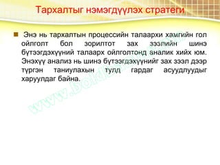 Тархалтыг нэмэгдүүлэх стратеги
 Энэ нь тархалтын процессийн талаархи хамгийн гол
ойлголт бол зорилтот зах зээлийн шинэ
бүтээгдэхүүний талаарх ойлголтонд аналик хийх юм.
Энэхүү анализ нь шинэ бүтээгдэхүүнийг зах зээл дээр
түргэн таниулахын тулд гардаг асуудлуудыг
харуулдаг байна.
 