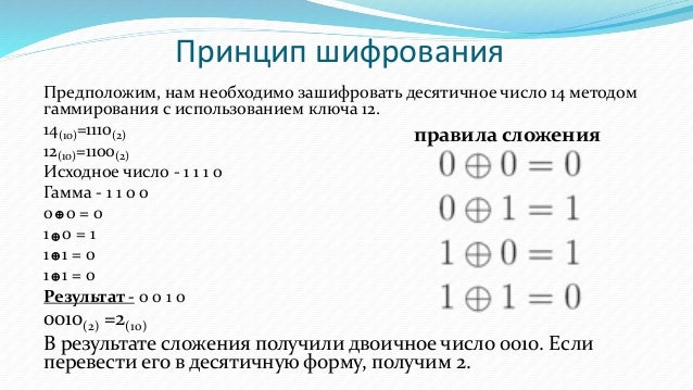 Генератор псевдослучайных последовательностей Генератор псевдослучайных последовательностей