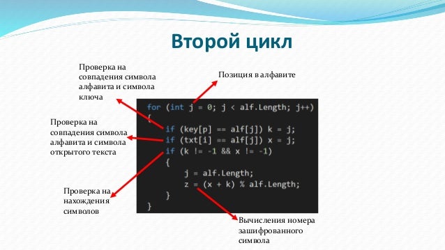Генератор псевдослучайных последовательностей Генератор псевдослучайных последовательностей