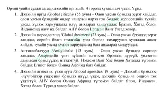 Орчин үеийн судалгаагаар дэлхийн иргэдийг 4 төрөлд хуваан авч үздэг. Үүнд:
1. Дэлхийн иргэд /Global citizens/ (55 хувь) – Олон улсын брэндэд эерэг ханддаг,
олон улсын брэндийг өндөр чанарын илрэл гэж боддог, корпорацийн тухайн
улсад хүлээх хариуцлагад илүү анхаарал хандуулдаг. Бразил, Хятад болон
Индонезид илүү их байдаг. АНУ болон Нэгдсэн Вант Улсад ховор.
2. Дэлхийн мөрөөдөгчид /Global dreamers/ (23 хувь) – Олон улсын брэндэд эерэг
ханддаг, өөрийн бэлгэ тэмдгийн үзэл бодолд тохируулан худалдан авалт
хийдэг, тухайн улсад хүлээх хариуцлагад бага анхаарал хандуулдаг.
3. Антиглобалчууд /Antiglobals/ (13 хувь) – Олон улсын брэндэд сөргөөр
ханддаг, Америкийн үнэт зүйлийг илтгэсэн брэндэд дургүй, үндэстэн
дамнасан брэндүүдэд итгэдэггүй. Нэгдсэн Вант Улс болон Хятадад түгээмэл
байдаг. Египет болон Өмнөд Африкд бага байдаг.
4. Дэлхийн агностик үзэлтнүүд /Global agnostics/ (9 хувь) – Дэлхийн брэндээс
илүүтэйгээр үндэсний брэндээ илүүд үздэг, дэлхийн брэндийг онцгой гэж
үздэггүй. АНУ болон Өмнөд Африкд түгээмэл байдаг. Япон, Индонези,
Хятад болон Туркад ховор байдаг.
 