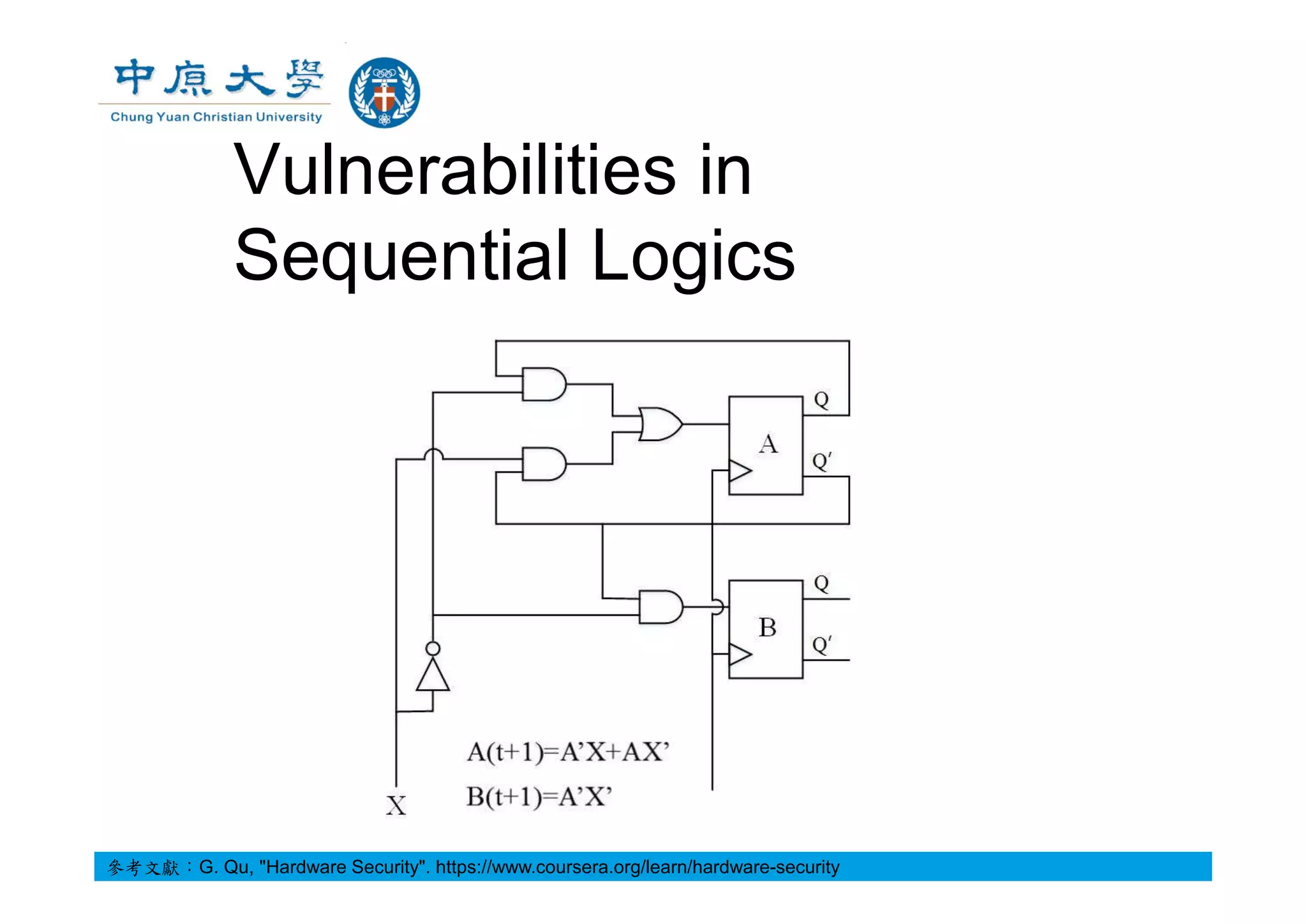 Vulnerabilities in
Sequential Logics
參考文獻：G. Qu, "Hardware Security". https://www.coursera.org/learn/hardware-security
 