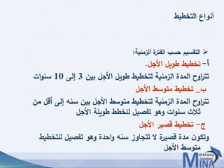 © This document contains confidential information and is for the use of the Egyptian Banking Institute.1111
‫التخطيط‬ ‫أنواع‬
‫الزمنية‬ ‫ة‬‫الفتر‬ ‫حسب‬ ‫التقسيم‬:
‫األجل‬ ‫طويل‬ ‫تخطيط‬ ‫أ‬-.
‫بين‬ ‫األجل‬ ‫طويل‬ ‫لتخطيط‬ ‫الزمنية‬ ‫المدة‬ ‫اوح‬‫ر‬‫تت‬3‫إلى‬10‫ات‬‫و‬‫سن‬
‫ب‬_‫األجل‬ ‫متوسط‬ ‫تخطيط‬
‫إلى‬ ‫سنه‬ ‫بين‬ ‫األجل‬ ‫متوسط‬ ‫لتخطيط‬ ‫الزمنية‬ ‫المدة‬ ‫اوح‬‫ر‬‫تت‬‫من‬ ‫أقل‬
‫األجل‬ ‫طويلة‬ ‫للخطط‬ ‫تفصيل‬ ‫وهو‬ ‫ات‬‫و‬‫سن‬ ‫ثالث‬
‫ج‬-‫األجل‬ ‫قصير‬ ‫تخطيط‬
‫لل‬ ‫تفصيل‬ ‫وهو‬ ‫احدة‬‫و‬ ‫سنه‬ ‫تتجاوز‬ ‫ال‬ ‫ة‬‫قصير‬ ‫مدة‬ ‫ن‬‫وتكو‬‫تخطيط‬
‫األجل‬ ‫متوسط‬
 