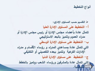 © This document contains confidential information and is for the use of the Egyptian Banking Institute.1212
‫التخطيط‬ ‫أنواع‬
‫ي‬‫اإلدار‬ ‫ى‬‫المستو‬ ‫حسب‬ ‫التقسيم‬:
‫أ‬-‫العليا‬ ‫ة‬‫اإلدار‬ ‫ى‬‫المستو‬ ‫على‬ ‫التخطيط‬
‫أو‬ ‫ة‬‫اإلدار‬ ‫مجلس‬ ‫رئيس‬ ‫أو‬ ‫ة‬‫اإلدار‬ ‫مجلس‬ ‫بأعضاء‬ ‫عادة‬ ‫تتمثل‬
‫اتيجي‬‫ر‬‫االست‬ ‫بالبعد‬ ‫وتتميز‬ ‫العموم‬ ‫اء‬‫ر‬‫مد‬
‫ب‬-‫الوسطي‬ ‫ة‬‫اإلدار‬ ‫ى‬‫مستو‬ ‫على‬ ‫التخطيط‬
‫اء‬‫ر‬‫مد‬ ‫و‬ ‫األقسام‬ ‫رؤساء‬ ‫و‬ ‫اء‬‫ر‬‫المد‬ ‫بمساعدي‬ ‫عادة‬ ‫تتمثل‬ ‫التي‬
‫التكت‬ ‫أو‬ ‫التفصيلي‬ ‫ببعده‬ ‫وتتميز‬ ‫عية‬‫الفر‬ ‫ات‬‫ر‬‫اإلدا‬‫يكي‬
‫ج‬-‫الدنيا‬ ‫ة‬‫اإلدار‬ ‫ى‬‫مستو‬ ‫على‬ ‫التخطيط‬
‫بال‬ ‫ويتميز‬ ‫الشعب‬ ‫ورؤساء‬ ‫بالمشرفين‬ ‫عادة‬ ‫تتمثل‬ ‫التي‬‫خطط‬
‫التشغيلية‬.
 