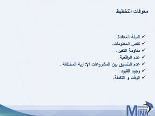 © This document contains confidential information and is for the use of the Egyptian Banking Institute.1515
‫التخطيط‬ ‫معوقات‬
‫المعقدة‬ ‫البيئة‬.
‫المعلومات‬ ‫نقص‬.
‫التغير‬ ‫مقاومة‬.
‫اقعية‬‫و‬‫ال‬ ‫عدم‬.
‫المختلفة‬ ‫اإلدارية‬ ‫المشروعات‬ ‫بين‬ ‫التنسيق‬ ‫عدم‬.
‫القيود‬ ‫وجود‬.
‫التكلفة‬ ‫و‬ ‫الوقت‬.
 