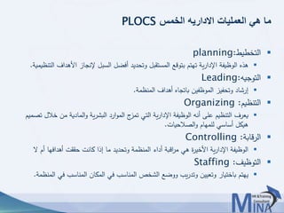 © This document contains confidential information and is for the use of the Egyptian Banking Institute.22
‫االداريه‬ ‫العمليات‬ ‫هي‬ ‫ما‬‫الخمس‬PLOCS
‫التخطيط‬:planning
‫هذه‬‫األهداف‬ ‫إلنجاز‬ ‫السبل‬ ‫أفضل‬ ‫وتحديد‬ ‫المستقبل‬ ‫بتوقع‬ ‫تهتم‬ ‫ية‬‫ر‬‫اإلدا‬ ‫الوظيفة‬‫التنظيمية‬.
‫التوجيه‬:Leading
‫المنظمة‬ ‫أهداف‬ ‫باتجاه‬ ‫الموظفين‬ ‫وتحفيز‬ ‫إرشاد‬.
‫التنظيم‬:Organizing
‫يعرف‬‫خال‬ ‫من‬ ‫المادية‬‫و‬ ‫ية‬‫ر‬‫البش‬ ‫ارد‬‫و‬‫الم‬ ‫ج‬‫تمز‬ ‫التي‬ ‫ية‬‫ر‬‫اإلدا‬ ‫الوظيفة‬ ‫أنه‬ ‫على‬ ‫التنظيم‬‫تصميم‬ ‫ل‬
‫الصالحيات‬‫و‬ ‫للمهام‬ ‫أساسي‬ ‫هيكل‬.
‫الرقابة‬:Controlling
‫ال‬ ‫أم‬ ‫أهدافها‬ ‫حققت‬ ‫كانت‬ ‫إذا‬ ‫ما‬ ‫وتحديد‬ ‫المنظمة‬ ‫أداء‬ ‫اقبة‬‫ر‬‫م‬ ‫هي‬ ‫ة‬‫ر‬‫األخي‬ ‫ية‬‫ر‬‫اإلدا‬ ‫الوظيفة‬
‫التوظيف‬:Staffing
‫يهتم‬‫ال‬ ‫في‬ ‫المناسب‬ ‫المكان‬ ‫في‬ ‫المناسب‬ ‫الشخص‬ ‫ووضع‬ ‫يب‬‫ر‬‫وتد‬ ‫وتعيين‬ ‫باختيار‬‫منظمة‬.
 