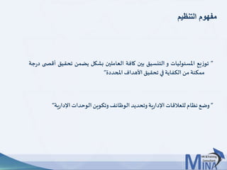 © This document contains confidential information and is for the use of the Egyptian Banking Institute.2525
‫التنظيم‬ ‫مفهوم‬
”‫يع‬‫ز‬‫تو‬‫املسئوليات‬‫و‬‫التنسيق‬‫بين‬‫كافة‬‫العاملين‬‫بشكل‬‫يضمن‬‫تحقيق‬‫ى‬ ‫أقص‬‫جة‬‫ر‬‫د‬
‫ممكنة‬‫من‬‫الكفاية‬‫في‬‫تحقيق‬‫األهداف‬‫املحددة‬“
”‫وضع‬‫نظام‬‫للعالقات‬‫ية‬‫ر‬‫اإلدا‬‫وتحديد‬‫الوظائف‬‫وتكوين‬‫الوحدات‬‫ية‬‫ر‬‫اإلدا‬“
 