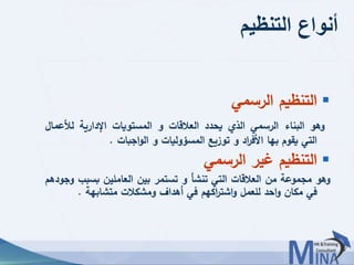 © This document contains confidential information and is for the use of the Egyptian Banking Institute.2626
‫التنظيم‬ ‫أنواع‬
‫الرسمي‬ ‫التنظيم‬
‫وهو‬‫البناء‬‫الرسمي‬‫الذي‬‫يحدد‬‫العالقات‬‫و‬‫المستويات‬‫اإلدارية‬‫لألعم‬‫ال‬
‫التي‬‫يقوم‬‫بها‬‫اد‬‫ر‬‫األف‬‫و‬‫توزيع‬‫المسؤوليات‬‫و‬‫اجبات‬‫و‬‫ال‬.
‫التنظيم‬‫غير‬‫الرسمي‬
‫وهو‬‫مجموعة‬‫من‬‫العالقات‬‫التي‬‫تنشأ‬‫و‬‫تستمر‬‫بين‬‫العاملين‬‫بسبب‬‫وجودهم‬
‫في‬‫مكان‬‫احد‬‫و‬‫للعمل‬‫اكهم‬‫ر‬‫اشت‬‫و‬‫في‬‫أهداف‬‫ومشكالت‬‫متشابهة‬.
 