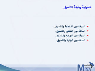 © This document contains confidential information and is for the use of the Egyptian Banking Institute.4040
‫التنسيق‬ ‫وظيفة‬ ‫شمولية‬
‫التنسيق‬‫و‬ ‫التخطيط‬ ‫بين‬ ‫العالقة‬.
‫التنسيق‬‫و‬ ‫التنظيم‬ ‫بين‬ ‫العالقة‬.
‫التنسيق‬‫و‬ ‫التوجيه‬ ‫بين‬ ‫العالقة‬.
‫التنسيق‬‫و‬ ‫الرقابة‬ ‫بين‬ ‫العالقة‬.
 