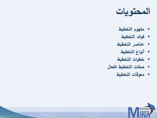 © This document contains confidential information and is for the use of the Egyptian Banking Institute.66
‫المحتويات‬
‫التخطيط‬ ‫مفهوم‬
‫التخطيط‬ ‫ائد‬‫و‬‫ف‬
‫التخطيط‬ ‫عناصر‬
‫التخطيط‬ ‫اع‬‫و‬‫أن‬
‫التخطيط‬ ‫ات‬‫و‬‫خط‬
‫الفعال‬ ‫التخطيط‬ ‫صفات‬
‫التخطيط‬ ‫معوقات‬
 