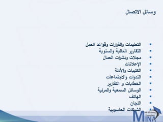 © This document contains confidential information and is for the use of the Egyptian Banking Institute.6262
‫االتصال‬ ‫وسائل‬
‫العمل‬ ‫اعد‬‫و‬‫وق‬ ‫ات‬‫ر‬‫ا‬‫ر‬‫الق‬‫و‬ ‫التعليمات‬
‫السنوية‬‫و‬ ‫المالية‬ ‫التقارير‬
‫العمال‬ ‫ات‬‫ر‬‫ونش‬ ‫مجالت‬
‫اإلعالنات‬
‫األدلة‬‫و‬ ‫الكتيبات‬
‫االجتماعات‬‫و‬ ‫ات‬‫و‬‫الند‬
‫التقارير‬ ‫و‬ ‫الخطابات‬
‫المرئية‬‫و‬ ‫السمعية‬ ‫الوسائل‬
‫الهاتف‬
‫اللجان‬
‫الحاسوبية‬ ‫الشبكات‬
 