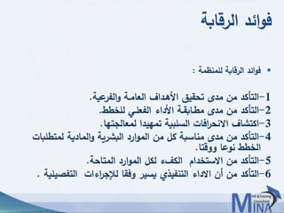 © This document contains confidential information and is for the use of the Egyptian Banking Institute.6767
‫الرقابة‬ ‫ائد‬‫و‬‫ف‬
‫للمنظمة‬ ‫الرقابة‬ ‫ائد‬‫و‬‫ف‬:
1-‫عية‬‫الفر‬‫و‬ ‫العامـة‬ ‫األهـداف‬ ‫تحقيق‬ ‫مدى‬ ‫من‬ ‫التأكد‬.
2-‫للخطط‬ ‫الفعلـي‬ ‫األداء‬ ‫مطـابقـة‬ ‫مدى‬ ‫من‬ ‫التأكد‬.
3-‫لمعالجتها‬ ‫تمهيدا‬ ‫السلبية‬ ‫افات‬‫ر‬‫االنح‬ ‫اكتشاف‬.
4-‫لمتط‬ ‫المادية‬‫و‬ ‫البشرية‬ ‫ارد‬‫و‬‫الم‬ ‫من‬ ‫كل‬ ‫مناسبة‬ ‫مدى‬ ‫من‬ ‫التأكد‬‫لبات‬
‫ووقتا‬ ‫نوعا‬ ‫الخطط‬.
5-‫المتاحة‬ ‫ارد‬‫و‬‫الم‬ ‫لكل‬ ‫الكفء‬ ‫االستخدام‬ ‫من‬ ‫التأكد‬.
6-‫التف‬ ‫اءات‬‫ر‬‫لإلج‬ ‫وفقا‬ ‫يسير‬ ‫التنفيذي‬ ‫االداء‬ ‫أن‬ ‫من‬ ‫التأكد‬‫صيلية‬.
 
