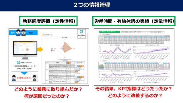 労働時間関連講座の説明会資料
