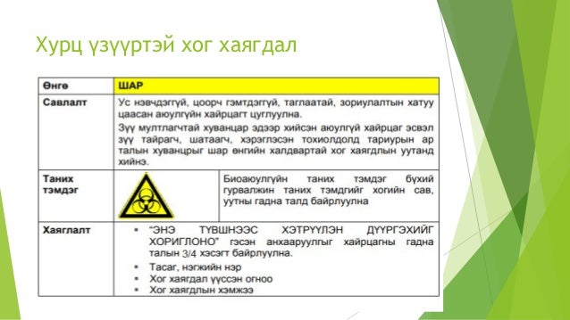 эрүүл мэндийн байгууллагын аюултай хог хаягдлын менежмент