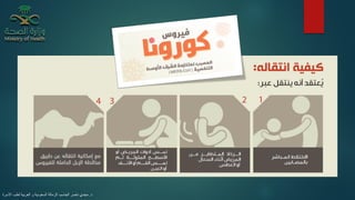 ‫د‬.‫األسرة‬ ‫لطب‬ ‫العربية‬ ‫و‬ ‫السعودية‬ ‫الزمالة‬ ،‫الجاسم‬ ‫ناصر‬ ‫مجدي‬
 