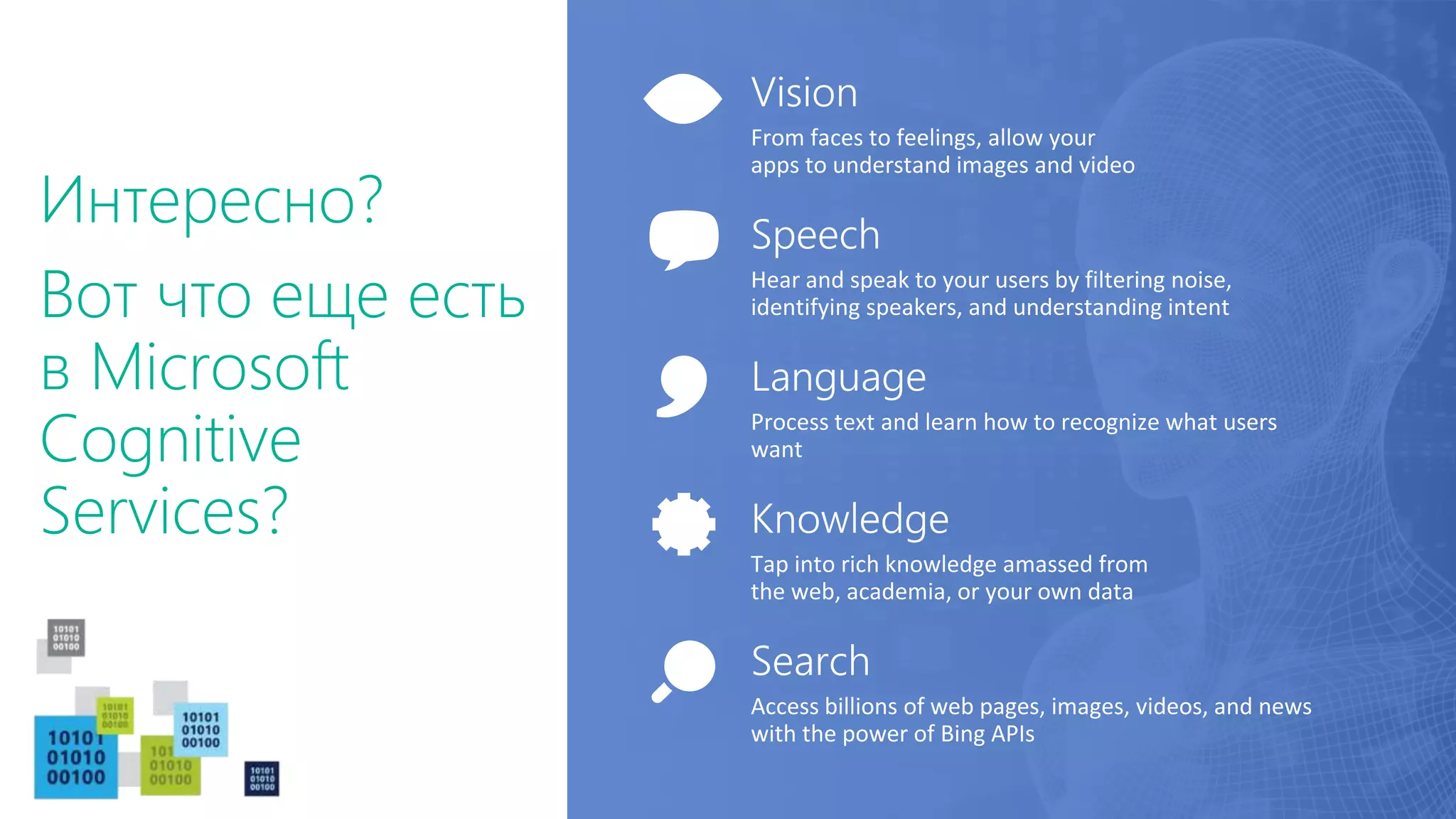 Интересно?
Вот что еще есть
в Microsoft
Cognitive
Services?
 