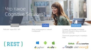 Работает через REST API Легко интегрируется с вашей
платформой
Создано экспертами из команд
Microsoft Research, Bing, and Azure
Machine Learning
Отличная документация и примеры
кода.
Просто Гибко Надежно
 