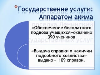 Гражданский бюджет поселка Ленинский на 2018 ─ 2020 годы