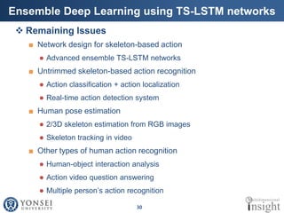 Human Action Recognition | PDF