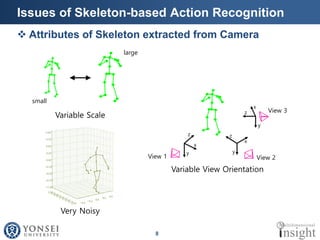 Human Action Recognition | PDF