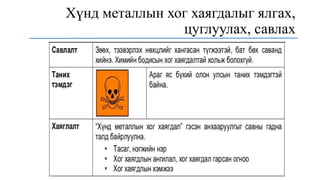 Хүнд металлын хог хаягдалыг ялгах,
цуглуулах, савлах
 