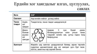 Ердийн хог хаягдалыг ялгах, цуглуулах,
савлах
 