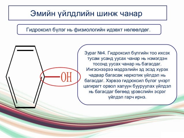 эмийн эмчилгээний-үр-нөлөө