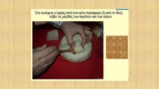 δρώμενα της θείας ευχαριστίας μέσα στη θεία λειτουργία