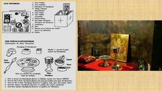 δρώμενα της θείας ευχαριστίας μέσα στη θεία λειτουργία