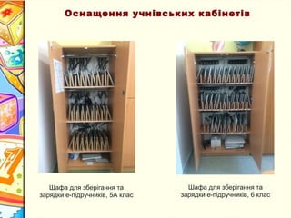 Шафа для зберігання та
зарядки е-підручників, 5А клас
Шафа для зберігання та
зарядки е-підручників, 6 клас
Оснащення учнівських кабінетів
 