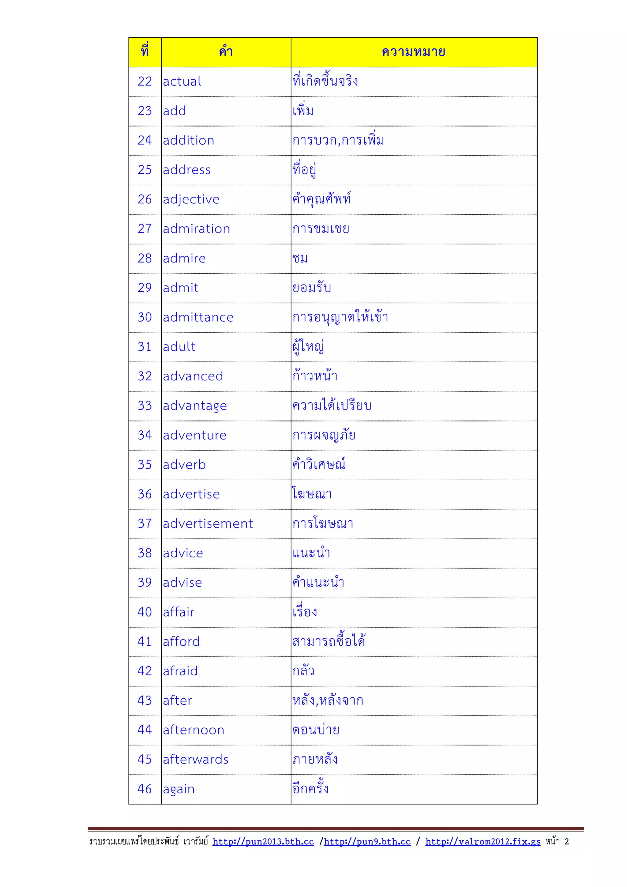 ภาพนี้ราคา 800 บาท: คุ้มค่าหรือไม่?, image size:2048x2896