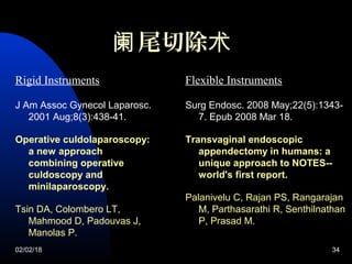 02/02/18 34
尾切除阑 术
J Am Assoc Gynecol Laparosc.
2001 Aug;8(3):438-41.
Operative culdolaparoscopy:
a new approach
combining operative
culdoscopy and
minilaparoscopy.
Tsin DA, Colombero LT,
Mahmood D, Padouvas J,
Manolas P.
Surg Endosc. 2008 May;22(5):1343-
7. Epub 2008 Mar 18.
Transvaginal endoscopic
appendectomy in humans: a
unique approach to NOTES--
world's first report.
Palanivelu C, Rajan PS, Rangarajan
M, Parthasarathi R, Senthilnathan
P, Prasad M.
Rigid Instruments Flexible Instruments
 