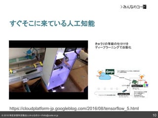 © 2018 特定非営利活動法人みんなのコードinfo@code.or.jp
すぐそこに来ている人工知能
10
https://cloudplatform-jp.googleblog.com/2016/08/tensorflow_5.html
きゅうりの等級の仕分けを
ディープラーニングで自動化
 