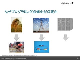 © 2017 一般社団法人みんなのコードinfo@code.or.jp
なぜプログラミング必修化が必要か
15
http://gakusyu.shizuoka-c.ed.jp/science/chuugaku/buturi/kairo/3-2-2/3-2-2-1.ht
ml
 