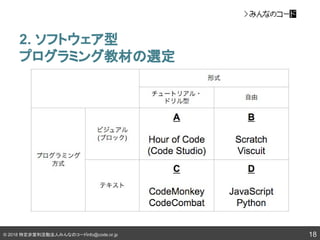© 2018 特定非営利活動法人みんなのコードinfo@code.or.jp
2. ソフトウェア型
プログラミング教材の選定
18
 