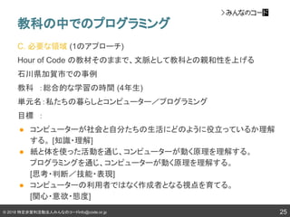 © 2018 特定非営利活動法人みんなのコードinfo@code.or.jp
教科の中でのプログラミング
25
C. 必要な領域 (1のアプローチ)
Hour of Code の教材そのままで、文脈として教科との親和性を上げる
石川県加賀市での事例
教科　：総合的な学習の時間 (4年生)
単元名：私たちの暮らしとコンピューター／プログラミング
目標　：
● コンピューターが社会と自分たちの生活にどのように役立っているか理解
する。 [知識・理解]
● 紙と体を使った活動を通じ、コンピューターが動く原理を理解する。
プログラミングを通じ、コンピューターが動く原理を理解する。
[思考・判断／技能・表現]
● コンピューターの利用者ではなく作成者となる視点を育てる。
[関心・意欲・態度]
 