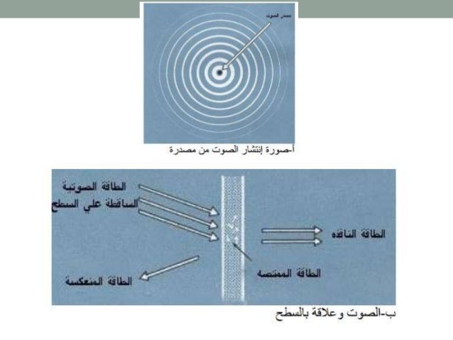 مونتاج الصوت القسم النظري