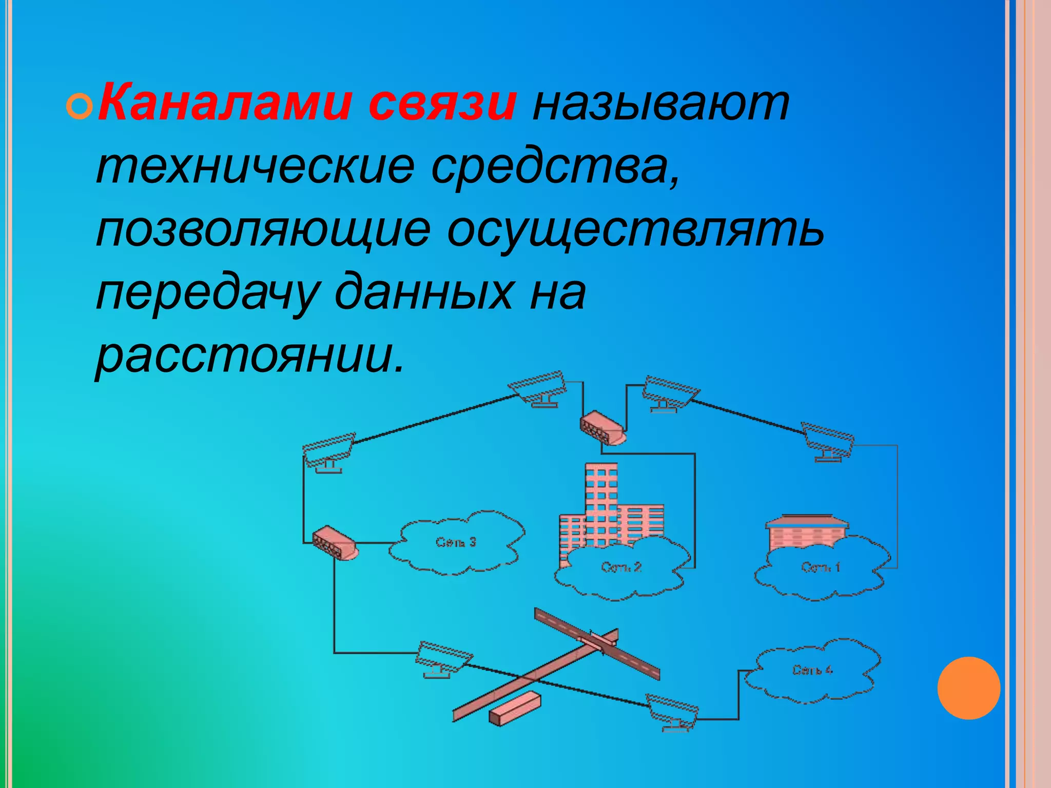 каналы связи