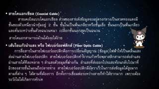 • สายโคแอกเชียล (Coaxial Cable)
สายเคเบิลแบบโคแอกเชียล ส่วนของสายส่งข้อมูลจะอยู่ตรงกลางเป็นลวดทองแดงมี
ชั้นของตัวเหนี่ยวนาหุ้มอยู่ 2 ชั้น ชั้นในเป็นฟั่นเกลียวหรือชั้นแข็ง ชั้นนอกเป็นฟั่นเกลียว
และคั่นระหว่างชั้นด้วยฉนวนหนา เปลือกชั้นนอกสุดเป็นฉนวน
สายโคแอกสามารถม้วนโค้งงอได้ง่าย
• เส้นใยแก้วนาแสง หรือ ไฟเบอร์ออฟติกส์ (Fiber Optic Cable)
การสื่อสารในสายไฟเบอร์ออปติกคือการเปลี่ยนสัญญาณ (ข้อมูล)ไฟฟ้าให้เป็นคลื่นแสง
ส่งผ่านสายไฟเบอร์ออปติก สายไฟเบอร์ออปติกทาจากแก้วหรือพลาสติกสามารถส่งลาแสง
ผ่านสายได้ทีละหลาย ๆ ลาแสงด้วยมุมที่ต่างกัน ลาแสงที่ส่งออกไปจะสะท้อนกลับไปมาที่
ผิวของสายชั้นในจนถึงปลายทาง สายไฟเบอร์ออปติกมีอัตราเร็วในการส่งข้อมูลได้สูงมาก
ตามที่ต่าง ๆ ได้ตามที่ต้องการ อีกทั้งการเชื่อมต่อระหว่างสายก็ทาได้ยากมาก เพราะต้อง
ระวังไม่ได้เกิดการหักเห
 