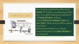 การเชื่อมต่อแบบ cable
เป็นการเชื่อมต่ออินเทอร์เน็ตโดยผ่านสายสื่อสารเดียวกับ
Cable TV จึงทาให้เราสามารถเชื่อมต่ออินเทอร์เน็ตไป
พร้อม ๆ กับการดูทีวีได้ โดยต้องจัดหาอุปกรณ์เพิ่มเติม คือ
-ใช้Cable Modem เพื่อเชื่อมต่อ
-ต้องติดตั้ง Ethernet Adapter Card หรือ
Lan Card ไว้ที่เครื่องคอมพิวเตอร์ที่ใช้ในการเชื่อมต่อ
อินเตอร์เน็ตด้วย
ข้อดี คือถ้ามีสายเคเบิลทีวีอยู่แล้ว สามารถเชื่อมต่อ
อินเทอร์เน็ตได้โดยเพิ่มอุปกรณ์ Cable Modem ก็
สามารถเชื่อมต่อได้
ข้อเสีย คือถ้ามีผู้ใช้เคเบิลในบริเวณใกล้เคียงมาก
 