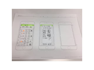 俺のリンスタはまだ生きているぞ！