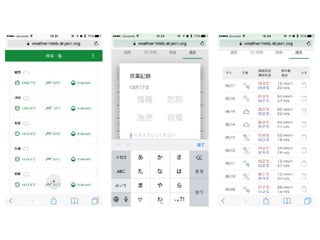 俺のリンスタはまだ生きているぞ！