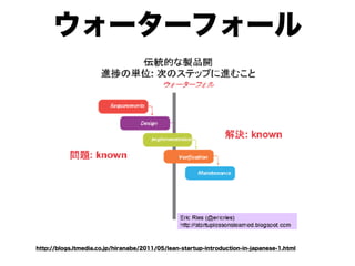 俺のリンスタはまだ生きているぞ！