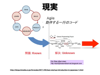 俺のリンスタはまだ生きているぞ！