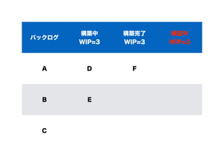 俺のリンスタはまだ生きているぞ！