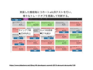 俺のリンスタはまだ生きているぞ！