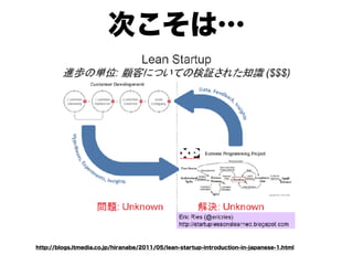 俺のリンスタはまだ生きているぞ！