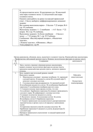 в:
А) продолговатом мозге Б) внутреннем ухе В) височной
зоне коры головного мозга Г) затылочной зоне коры
головного мозга.
Оцените свою работу на уроке (за каждый правильный
ответ -1 балл), выберите дифференцированное домашнее
задание:
Все задания выполнены верно-- 5 баллов -* 22 вопрос № 4
стр. 93 учебника.
Выполнены задания с 1 - 2 ошибками -- 4-3 балла - * 22
вопрос № 2 стр. 93 учебника.
Выполнены задания с 3и более ошибками – 2 балла и
менее --- * 22 вопрос № 3 стр. 93 Учебника.
Сообщения: «Вестибулярный аппарат», «Мышечное
чувство»,
« Кожное чувство», «Обоняние», «Вкус»
Темы рефератов- стр.98
Органы равновесия, обоняния, вкуса, мышечного и кожного чувства. Взаимодействие анализаторов.
Профилактика заболеваний органов чувств. Влияние экологических факторов на органы чувств.
№
у.Э.
Содержание деятельность
0 Цель: изучить строение и функции разных анализаторов,
выявить влияние экологических факторов на органы чувств,
принципы взаимодействия органов чувств, запомнить правила
гигиены.
1. Цель: выявить ваш исходный уровень знаний.
Выполните задания:
1. Максимально усиливает звуковые колебания: А) наружный
слуховой проход Б) жидкость улитки В) слуховой нерв Г)
комплект слуховых косточек.
2. Слуховые рецепторы раздражаются: А) звуковой волной
Б) колебаниями жидкости в улитке В) колебаниями барабанной
перепонки Г) колебаниями мембраны круглого окна.
3. Слишком сильные звуки вредны потому, что они:
А) ослабляют барабанную перепонку Б) снижают проводимость
слухового нерва В) деформируют слуховые косточки
Г) снижают количество жидкости в улитке.
4. Исключите лишнее: А) волосковые клетки Б) улитка
В) мембрана улитки Г) барабанная перепонка.
5. Укажите правильную последовательность распространения
звуковой волны в органе слуха и её передачу к проводящим
путям:
А) перепонка овального окна Б) слуховые косточки В)
барабанная перепонка Г) жидкость в улитке Д) рецепторы Е)
слуховой нерв.
Проверьте правильность выполнения- за каждый правильный
ответ -1 балл.
Работайте
самостоятельно
Осуществите
взаимопроверку
25
 