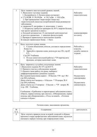 1 Цель: выявить ваш исходный уровень знаний.
1. Выполните тестовые задания:
1. Калорийность 1г белков пищи составляет:
а 17,4 КДЖ б 38,4 КДж в 36,2 кДж г 18,6 кДж.
2. При превышении энергозатрат пищи над
энергетической емкостью потребляемой пищи развивается
заболевание:
а ожирение б дистрофия в дизентерия г цинга.
3. Подростку требуется примерно на 30 % энергии больше,
чем тратит организм в связи с:
а большой активностью б умственной деятельностью
в ростом и развитием г занятием физкультурой.
2. Проверьте правильность выполнения задания.
За каждую правильную букву – 1 балл.
Работайте
самостоятельно
взаимопроверка
по ключу
2 Цель: получить новые знания.
1. Слушая объяснения учителя, составьте определения:
Кожа-это …
2. Зарисуйте строение кожи, используя зад.156. стр.65
Р.Т.,
Стр.201 Учебника.
3. В ходе самостоятельной работы с *39 перечислите
функции, которые выполняет кожа.
Работайте с
классом,
делайте записи в
тетради.
3 Цель: закрепить и углубить полученные знания:
1.Выполните задание № 157 стр.66 Р.Т.
2. Примите участие в обсуждении заданий.
3. Оцените свою работу на уроке, выберите
дифференцированное домашнее задание:
Все задания выполнены верно-- 10 баллов -*39 зад.! №1
стр.204 учебника.
Даны ответы на 4 вопроса -- 8 баллов - * 39 вопрос № 4
стр.204 учебника.
Даны ответы на 2-3 вопроса – 5 баллов --- *39 вопрос №
1стр. 204 Учебника.
Сообщения: «Грибковые и паразитарные заболевания кожи»,
«Ожоги, первая помощь при ожогах», «Обморожения, первая
помощь при обморожениях», «Уход за кожей», «Гигиена
одежды и обуви».
Работайте
самостоятельно
Осуществите
самопроверку
Осуществите
самоконтроль
Гигиена кожи, закаливание организма.
№
У.Э.
Содержание деятельность
0 Цель: изучить правила ухода за кожей, одеждой и обувью,
причины и меры профилактики заболеваний кожи, научиться
оказывать первую помощь при повреждениях кожи.
32
 